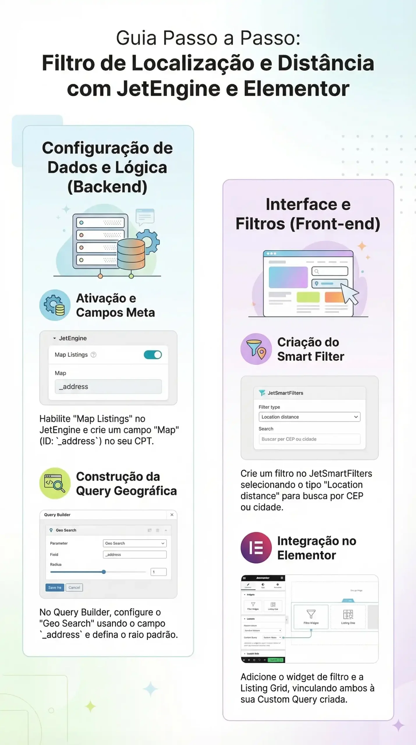Filtro de localização e distância com JetEngine e Elementor mostrando configuração de backend e filtros no WordPress